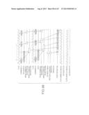 MULTI-PORT MEMORY BASED ON DRAM CORE diagram and image