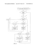 Storage Device and Method for Selective Data Compression diagram and image