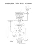 Storage Device and Method for Selective Data Compression diagram and image