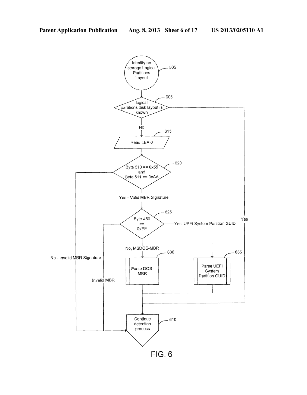 Storage Device and Method for Selective Data Compression - diagram, schematic, and image 07