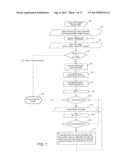 Storage Device and Method for Selective Data Compression diagram and image