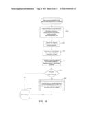 Storage Device and Method for Selective Data Compression diagram and image