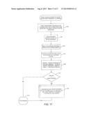 Storage Device and Method for Selective Data Compression diagram and image