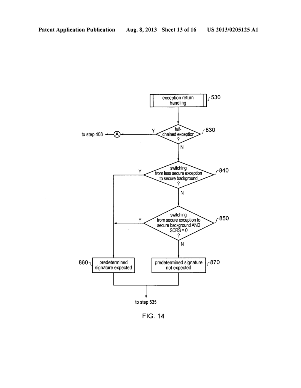 EXCEPTION HANDLING IN A DATA PROCESSING APPARATUS HAVING A SECURE DOMAIN     AND A LESS SECURE DOMAIN - diagram, schematic, and image 14