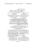 OPERATING SPEED OF A COMPONENT diagram and image