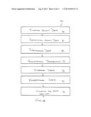 SYSTEM AND METHOD OF STORING DATA diagram and image