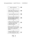 DECISION METHOD CONSIDERING TIME AND POWER CONSUMPTION FOR OFFLOADING     COMPUTATION AND COMPUTING SYSTEM diagram and image