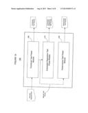 Integrated System and Method for Validating the Functionality and     Performance of Software Applications diagram and image