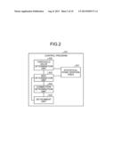 STORAGE DEVICE, AND STORAGE DEVICE CONTROL METHOD diagram and image