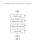 METHOD AND APPARATUS FOR REDUCING FALSE DETECTION OF CONTROL INFORMATION diagram and image