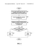 METHOD AND APPARATUS FOR REDUCING FALSE DETECTION OF CONTROL INFORMATION diagram and image