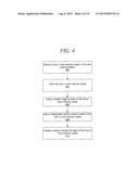 SYSTEM AND METHOD FOR AUDITING MEMORY CARDS diagram and image