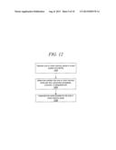 SYSTEM AND METHOD FOR AUDITING MEMORY CARDS diagram and image