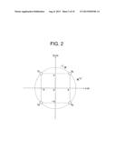 SOFT DECISION VALUE GENERATION CIRCUIT diagram and image