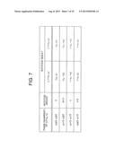 SOFT DECISION VALUE GENERATION CIRCUIT diagram and image