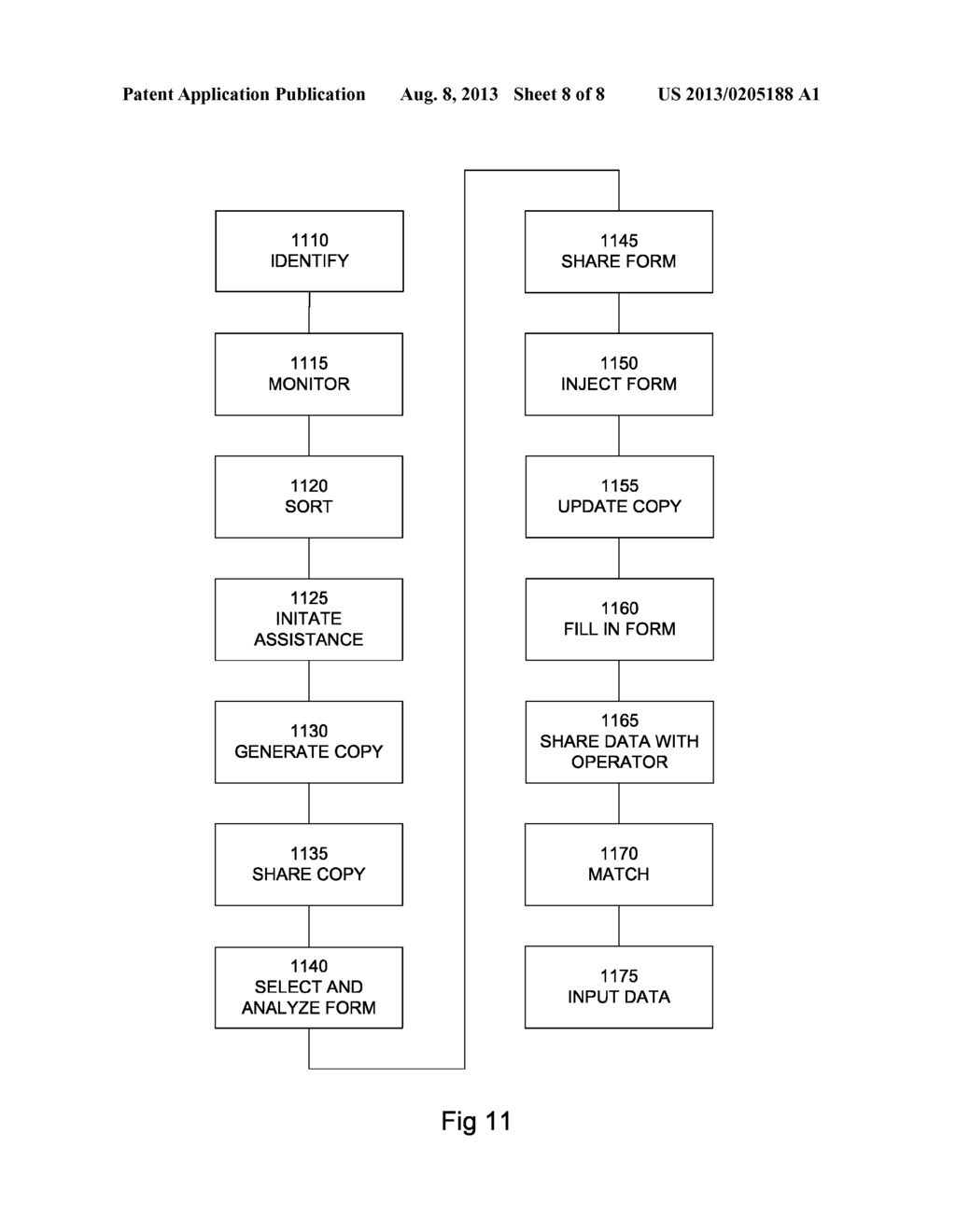 DYNAMIC SHARING AND UPDATING OF AN ELECTRONIC FORM - diagram, schematic, and image 09