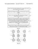 Variable Template Based Document Generation diagram and image