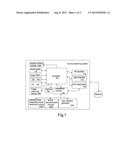 Touch Control Presentation System and the Method thereof diagram and image