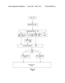 Touch Control Presentation System and the Method thereof diagram and image