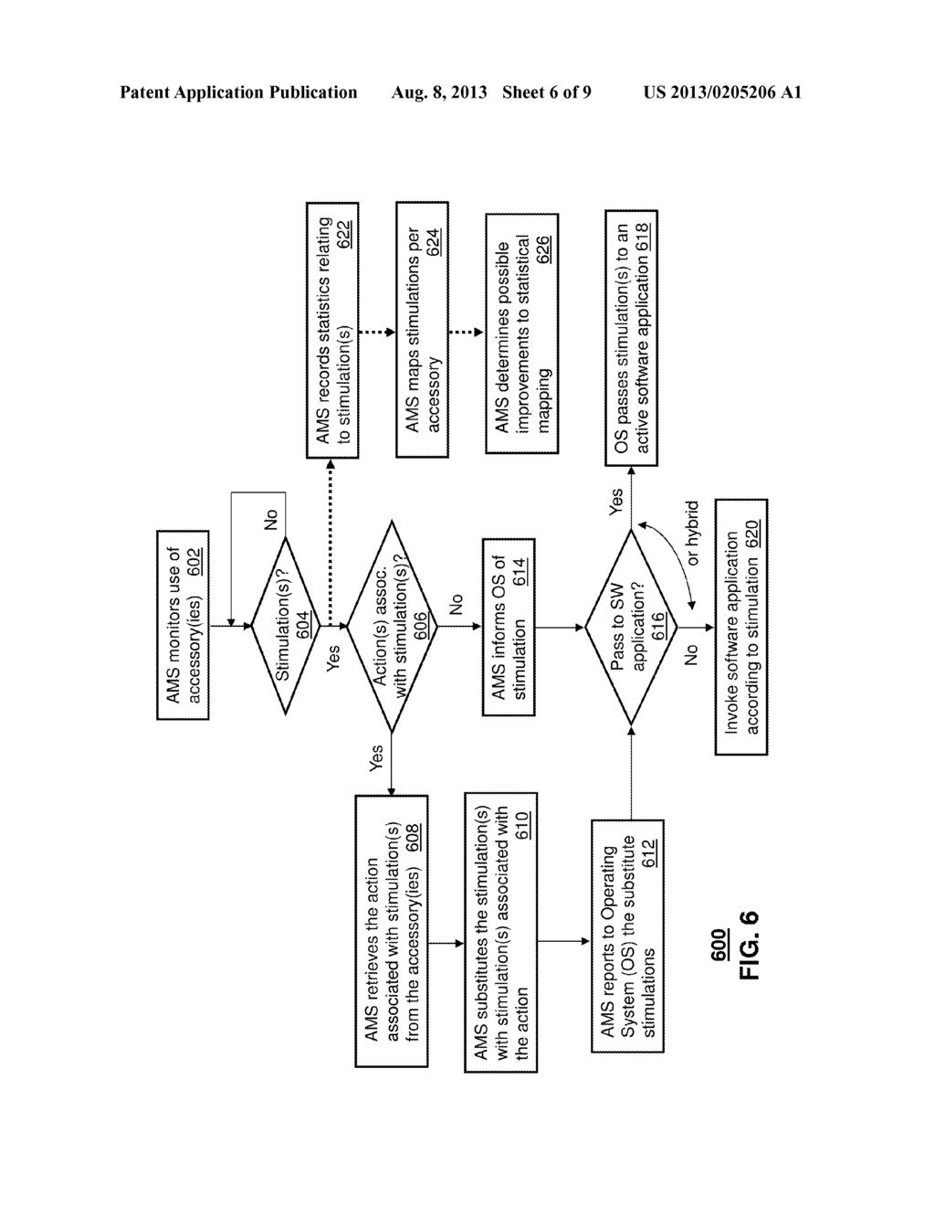 METHOD AND APPARATUS FOR TRANSITIONING IN-PROCESS APPLICATIONS TO REMOTE     DEVICES - diagram, schematic, and image 07