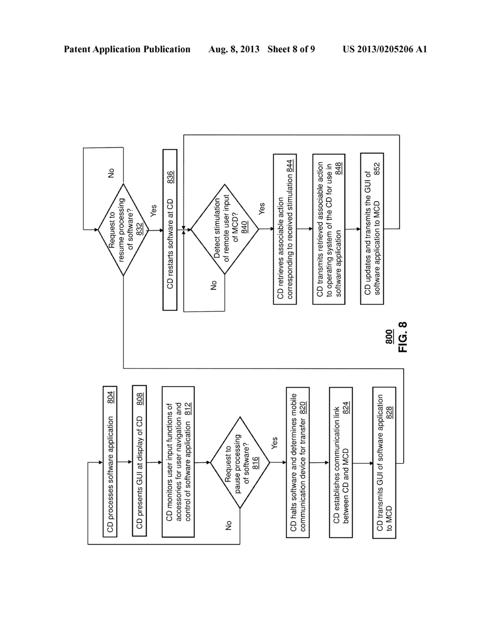 METHOD AND APPARATUS FOR TRANSITIONING IN-PROCESS APPLICATIONS TO REMOTE     DEVICES - diagram, schematic, and image 09