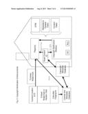 Content Identification, Personal Domain, Copyright Notification, Metadata     and E-Commerce diagram and image