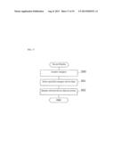 FACILITIES CONTROLLING DEVICE, SCREEN DISPLAYING METHOD, AND RECORDING     MEDIUM diagram and image