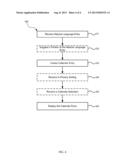 COMMUNICATING PLANS FOR USERS OF A SOCIAL NETWORKING SYSTEM diagram and image