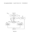 GESTURE-BASED NAVIGATION AMONG CONTENT ITEMS diagram and image