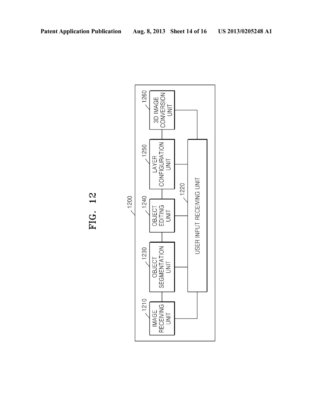 METHOD AND APPARATUS FOR CREATING 3D IMAGE BASED ON USER INTERACTION - diagram, schematic, and image 15