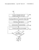 OPTICAL PROXIMITY CORRECTION CONVERGENCE CONTROL diagram and image