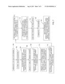 COLORING/GROUPING PATTERNS FOR MULTI-PATTERNING diagram and image