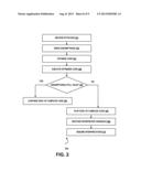 TRANSFERRING PROGRAM EXECUTION FROM COMPILED CODE TO INTERPRETED CODE diagram and image