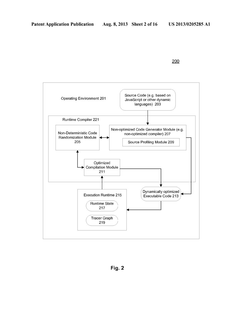 METHODS AND APPARATUSES FOR AUTOMATIC TYPE CHECKING VIA POISONED POINTERS - diagram, schematic, and image 03