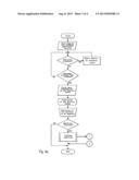 Parallel Programming and Updating of Lighting Bus Subscribers diagram and image