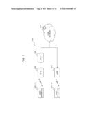 UPDATE CONTROLLING METHOD FOR FIRMWARE, BASE STATION APPARATUS AND     COMMUNICATION SYSTEM diagram and image