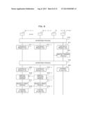 UPDATE CONTROLLING METHOD FOR FIRMWARE, BASE STATION APPARATUS AND     COMMUNICATION SYSTEM diagram and image