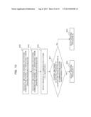 UPDATE CONTROLLING METHOD FOR FIRMWARE, BASE STATION APPARATUS AND     COMMUNICATION SYSTEM diagram and image