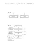 METHOD TO AUTOMATICALLY UPDATE A CONTROL AND PROCESSING PROGRAM diagram and image