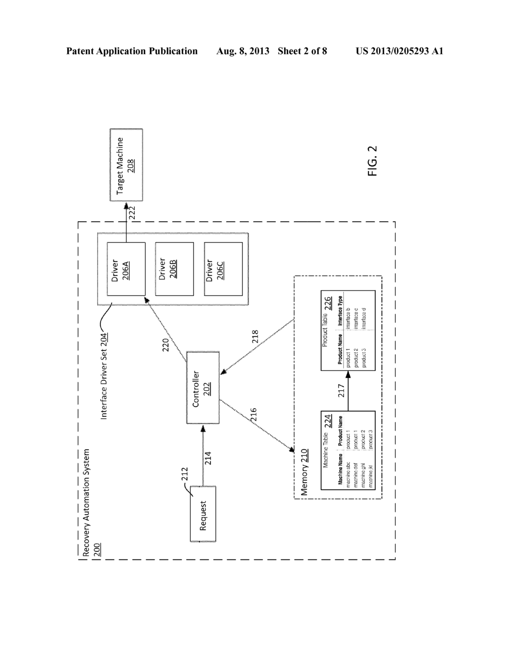 NETWORK TOPOLOGY-AWARE RECOVERY AUTOMATION - diagram, schematic, and image 03