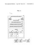 MANAGEMENT SYSTEM, MANAGEMENT APPARATUS, AND MANAGEMENT METHOD diagram and image