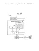 MANAGEMENT SYSTEM, MANAGEMENT APPARATUS, AND MANAGEMENT METHOD diagram and image