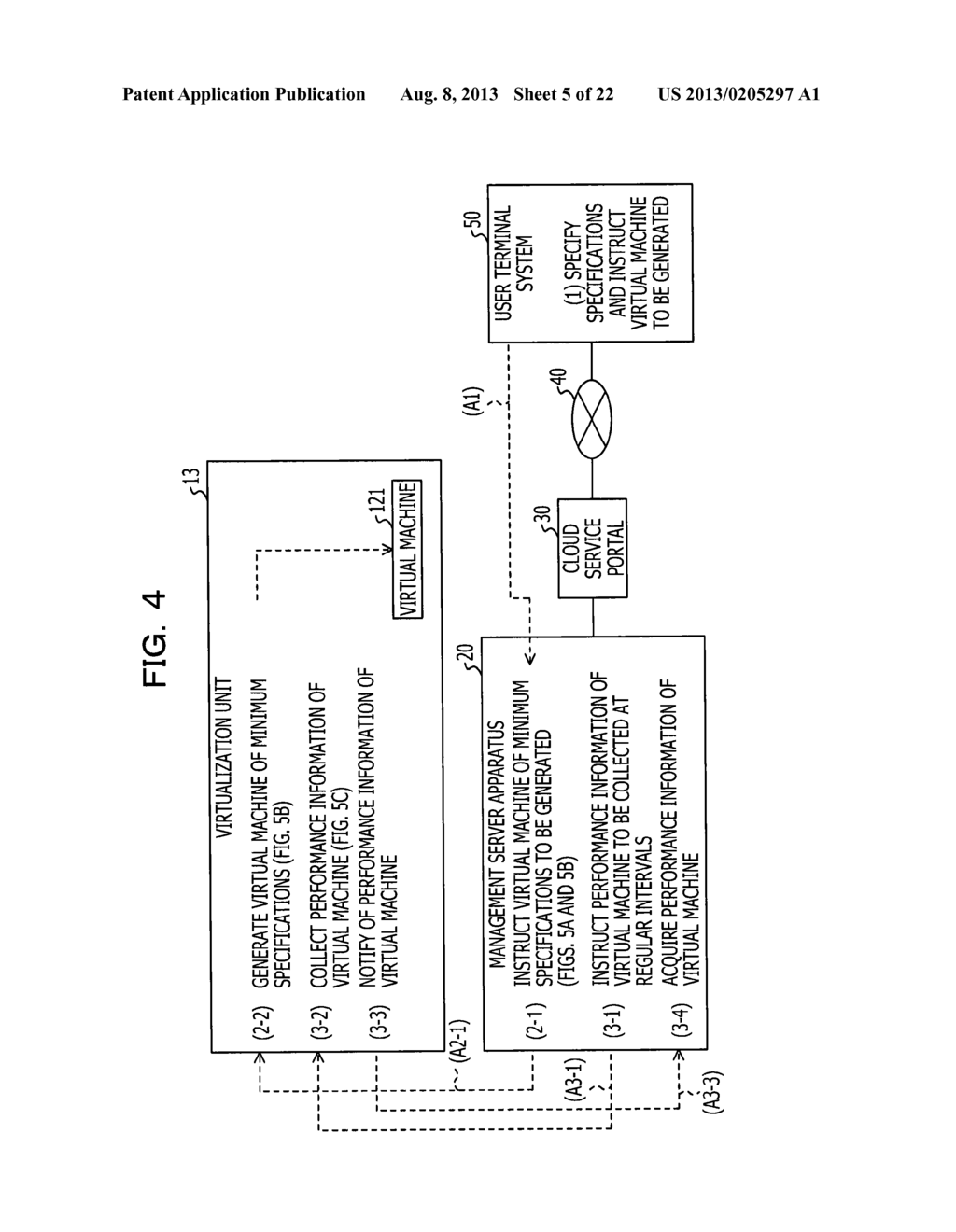 MANAGEMENT SYSTEM, MANAGEMENT APPARATUS, AND MANAGEMENT METHOD - diagram, schematic, and image 06