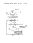 MANAGEMENT SYSTEM, MANAGEMENT APPARATUS, AND MANAGEMENT METHOD diagram and image