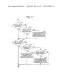 MANAGEMENT SYSTEM, MANAGEMENT APPARATUS, AND MANAGEMENT METHOD diagram and image