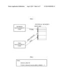 APPARATUS AND METHOD FOR MEMORY OVERLAY diagram and image