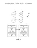 SYSTEMS AND METHODS FOR TASK GROUPING ON MULTI-PROCESSORS diagram and image