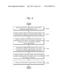 METHOD AND APPARATUS FOR PROVIDING SUPPLEMENTARY INFORMATION ABOUT CONTENT     IN BROADCASTING SYSTEM diagram and image