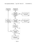 USER CLASSIFIABLE SET-TOP BOX diagram and image