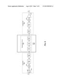 METHOD AND SYSTEM FOR INTEGRATED STACKING FOR HANDLING CHANNEL STACKING OR     BAND STACKING diagram and image